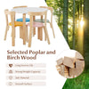 5-piece kids wooden activity table and chair set made of poplar and birch wood, designed for playrooms and safety.