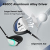 460CC aluminum alloy driver golf club with large sweet spot and alignment aid for enhanced forgiveness and control.