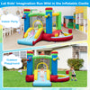 Music-themed inflatable bounce house with slide, basketball hoop, and ball pit for indoor and outdoor fun.