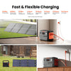 Jackery Explorer 1500 V2 Power Station 2000W 1536Wh New