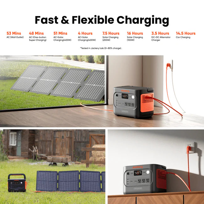 Jackery Explorer 1500 V2 Power Station 2000W 1536Wh New