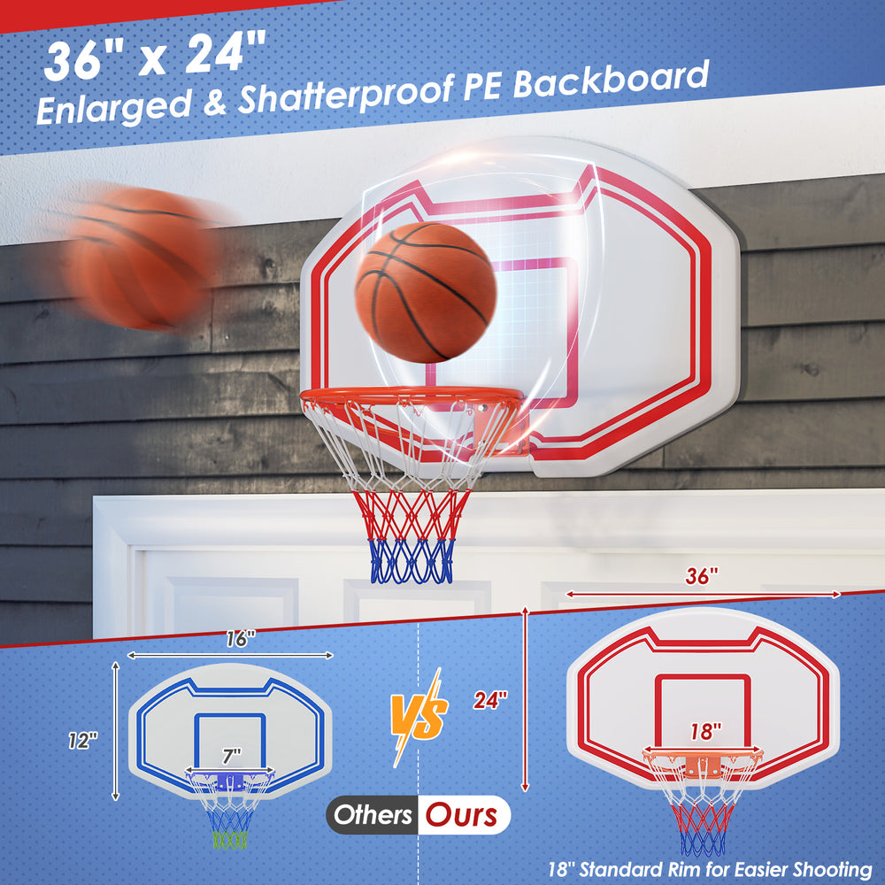 Large wall-mounted basketball hoop with shatter-proof PE backboard, 36"x24", featuring an 18" standard rim for easy.