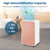 32 Pints/Day Portable Quiet Dehumidifier for Rooms up to 2500 Sq. Ft-Pink - Gallery View 1 of 10