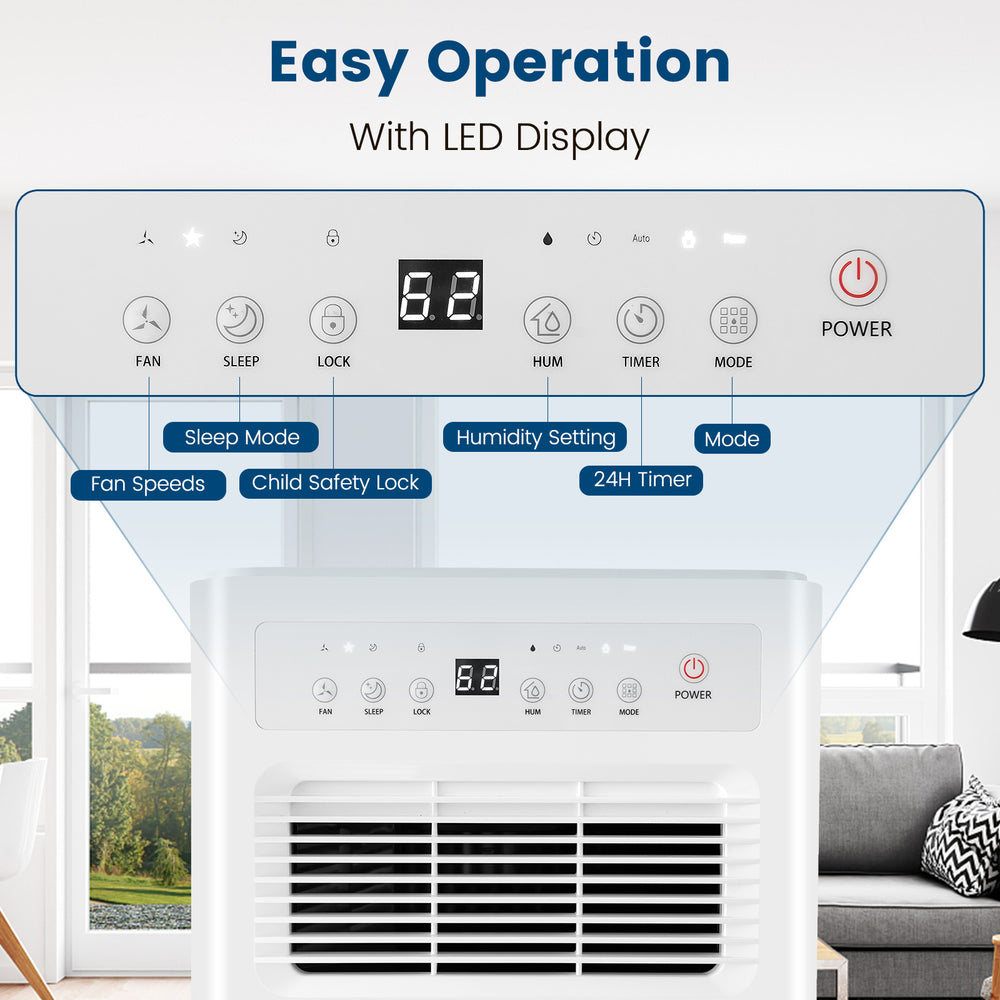 Control panel of the 32 Pints/Day Portable Quiet Dehumidifier with LED display and adjustable fan speeds for easy.
