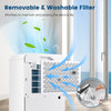 Removable and washable filter of the 32 Pints/Day Portable Quiet Dehumidifier for easy maintenance and prolonged use.