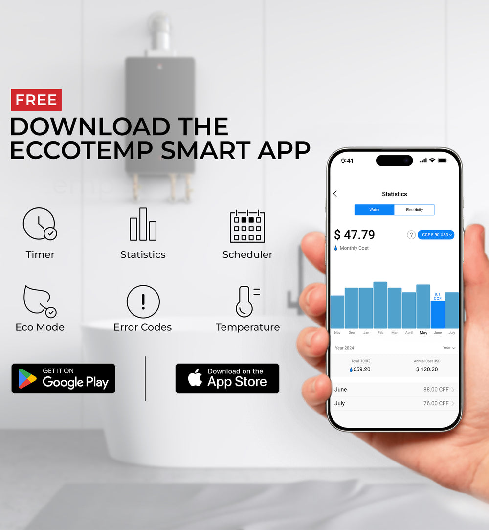 Eccotemp ESH-4.0 SmartHome Mini Tank Water Heater 4 Gal. Indoor Wi-Fi 120V 1440W Open Box