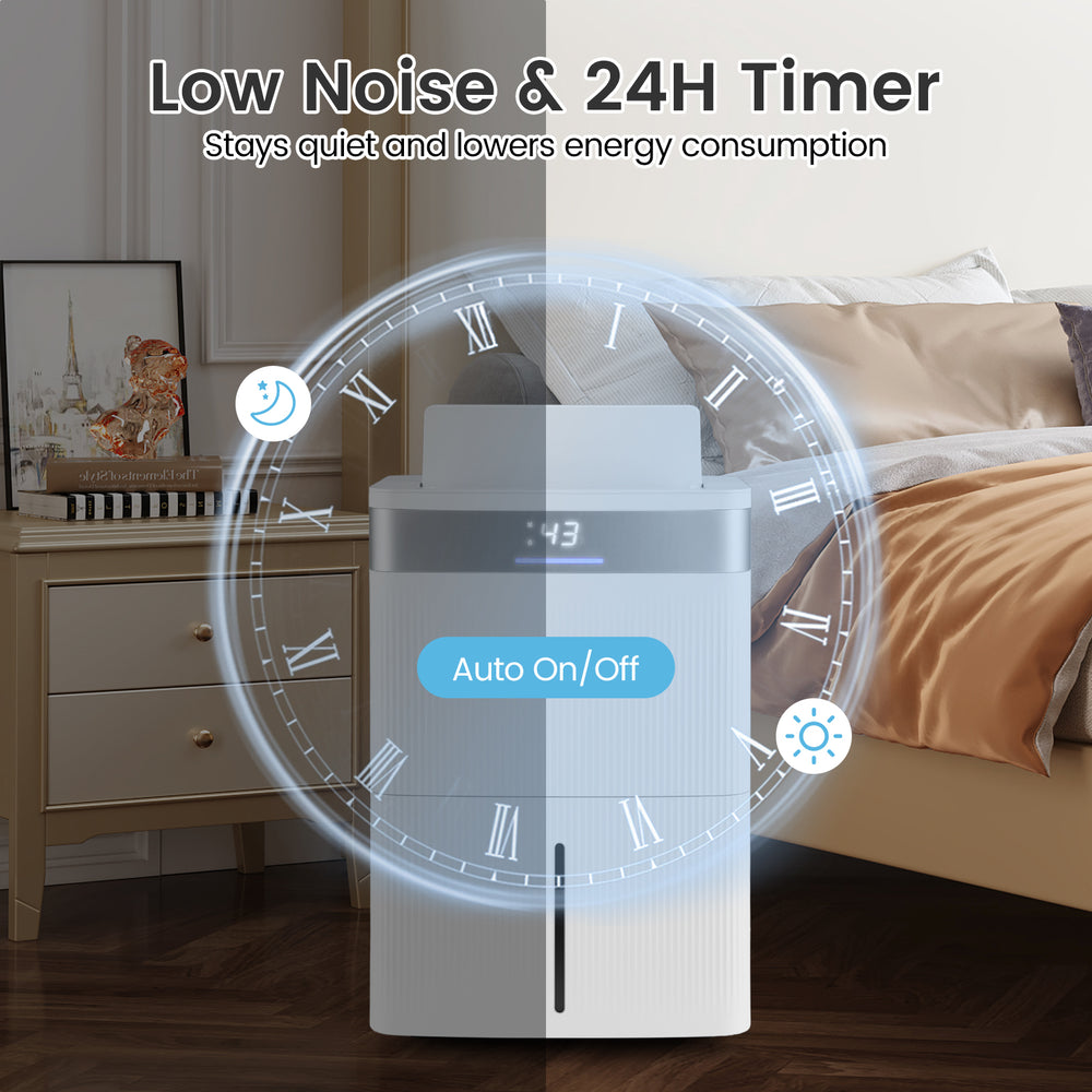 96 pints dehumidifier with 24-hour timer, smart touch control, and 3-color humidity indicator for quiet operation.