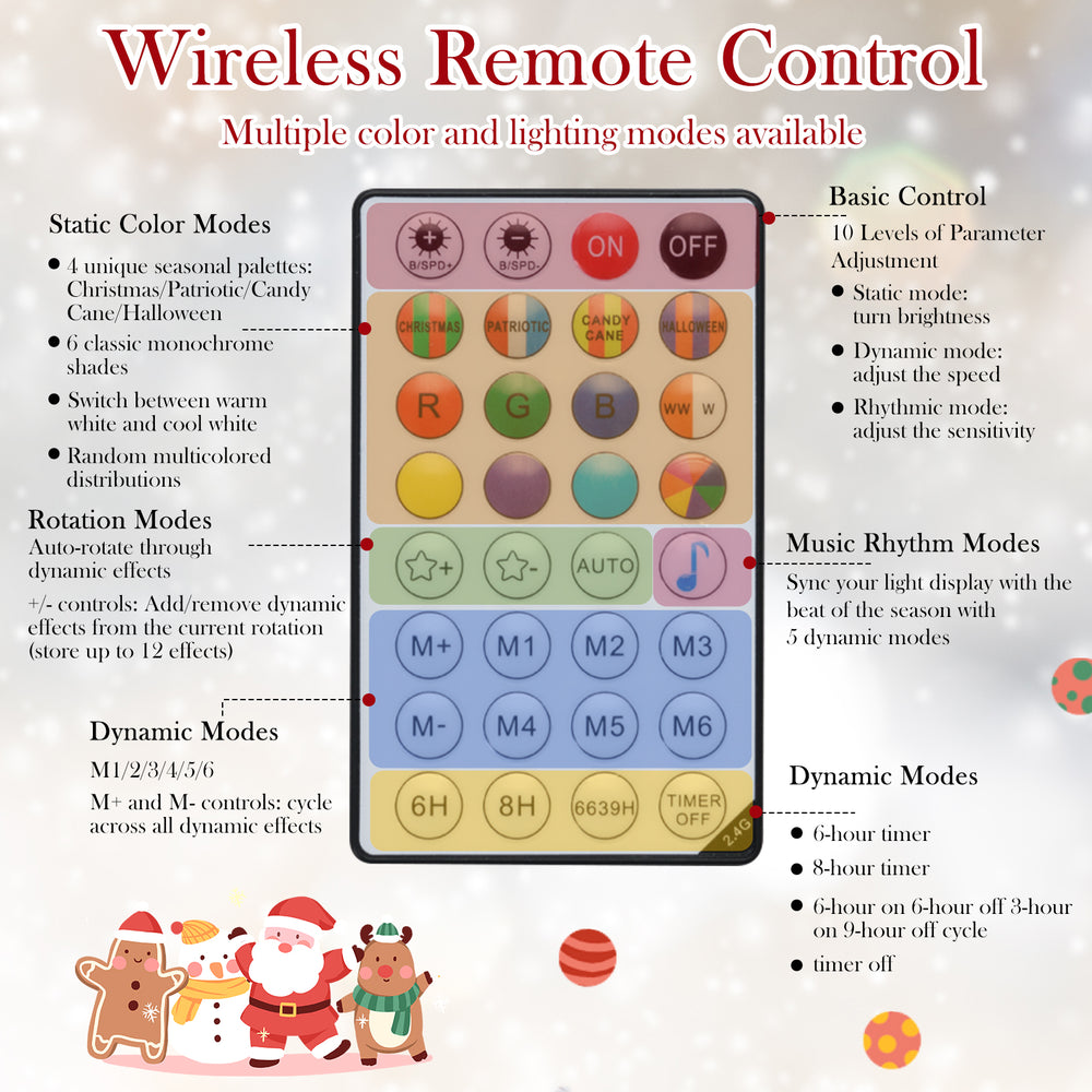 5 FT artificial Christmas tree with multicolored LED lights, remote control, and multiple dynamic lighting modes for.