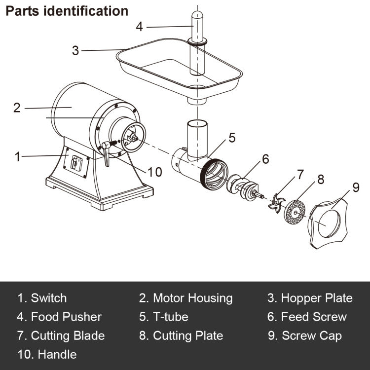 Parts diagram of the Heavy Duty 1.5HP Commercial Meat Grinder, featuring components like the motor housing and cutting.