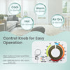 Control knob of the Electric Laundry Dryer and Full-Automatic Washing Machine Combo, featuring 4 drying modes and 2.