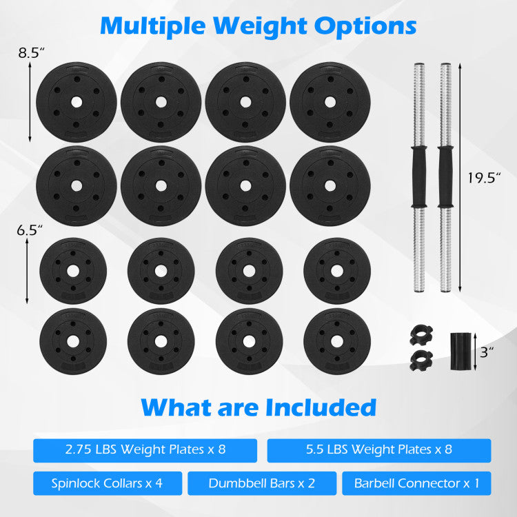 Dumbbell weight set with 8x2.75 lbs and 8x5.5 lbs plates, including spinlock collars and dumbbell bars for versatile.