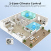 2-zone mini split AC system showing 2 independent zones set at 72°F for optimal comfort and energy efficiency.