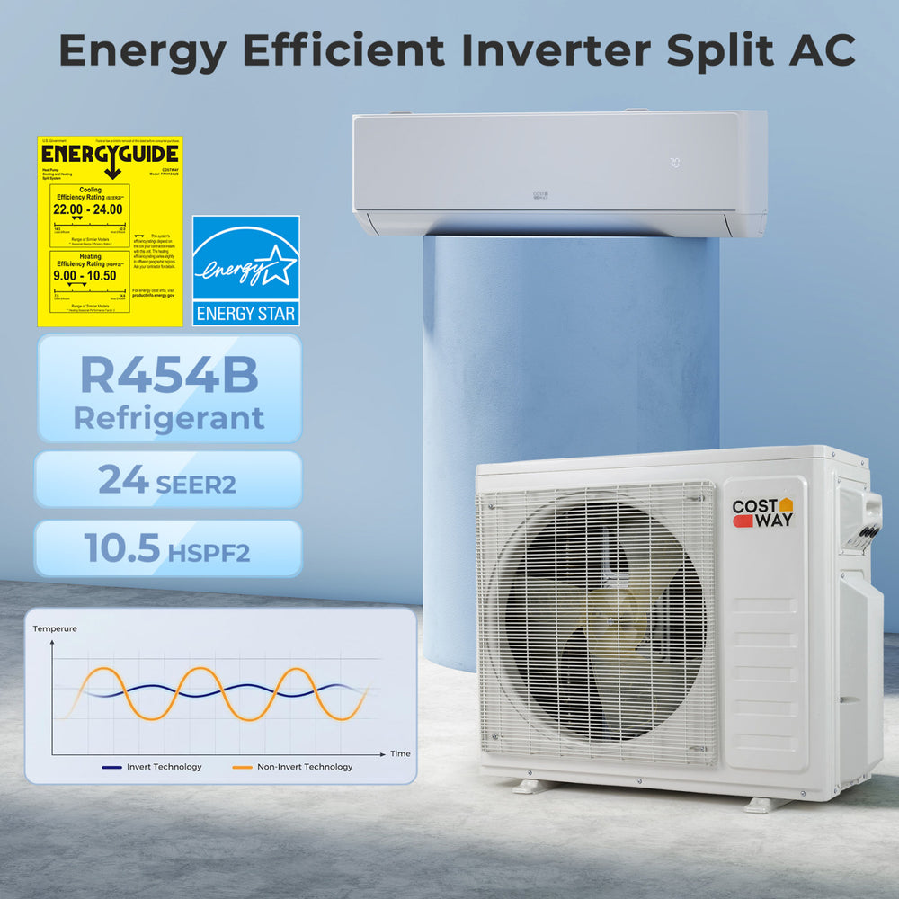 X-Pro 27000 BTU Mini Split AC with Heat Pump, R454B refrigerant, 24 SEER2, for efficient cooling and heating in two.