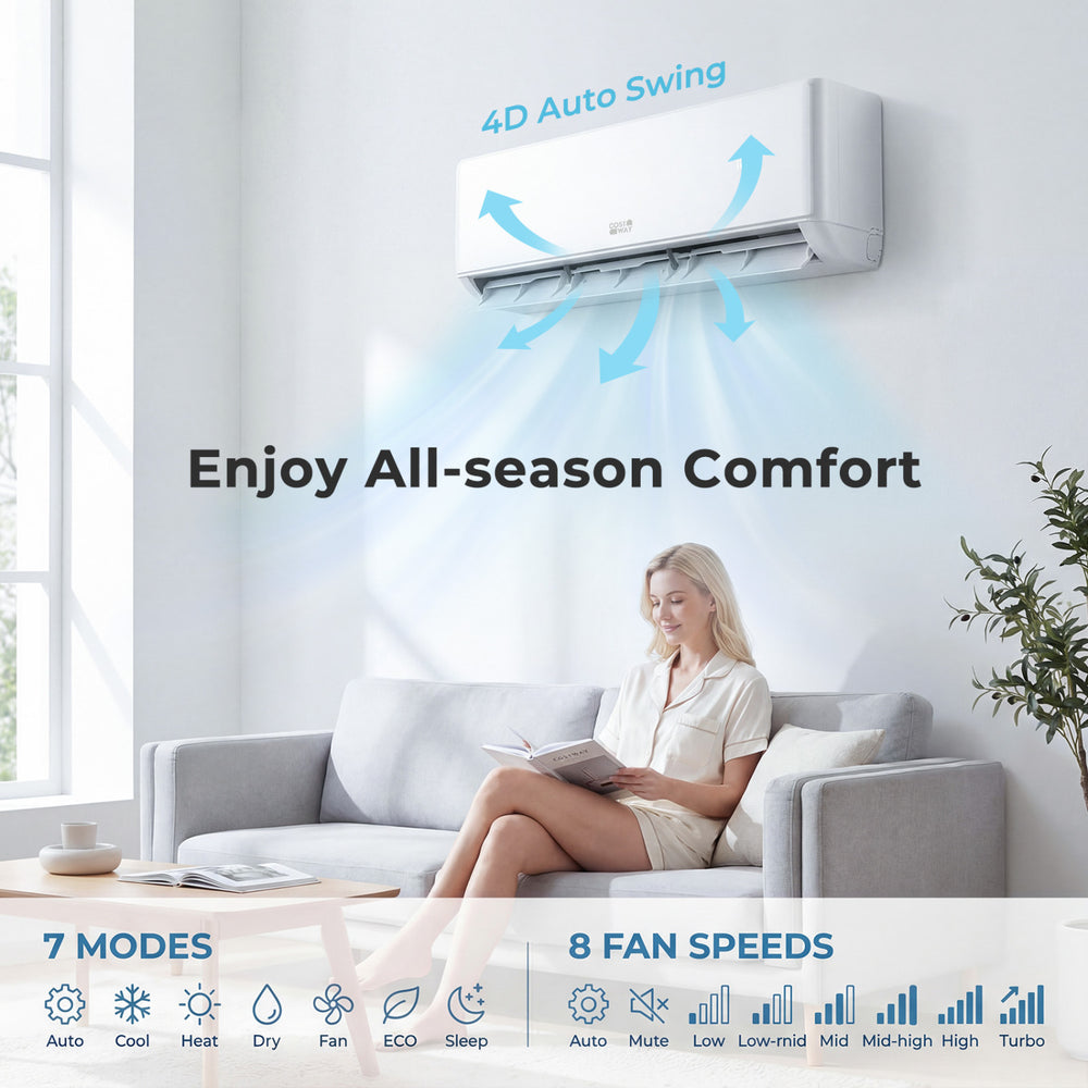 X-Pro 18000 BTU mini split AC with heat pump, featuring 7 modes, 8 fan speeds, and 4D auto swing for all-season comfort.