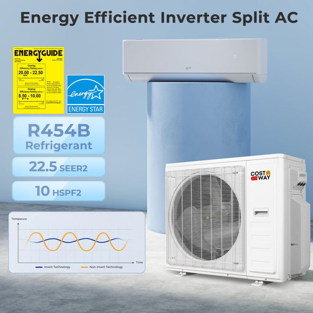 X-Pro 35000 BTU Mini Split AC with Heat Pump, featuring 22.5 SEER2, R454B refrigerant, and dual-zone cooling.