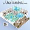 3-zone mini split AC system with heat pump, showing independent temperature control for optimal comfort in different.