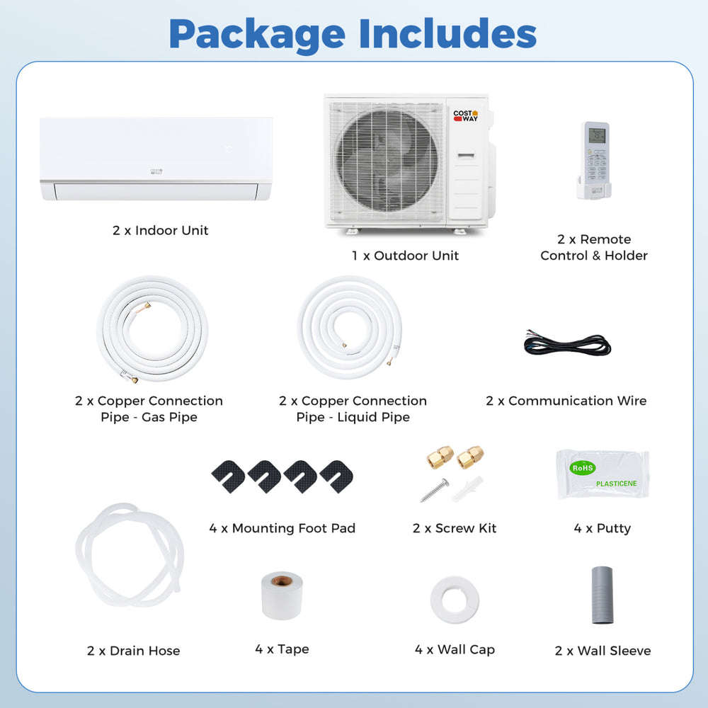 Blast Pro 38000 BTU Mini Split AC package includes 2 indoor units, outdoor unit, remote, and installation accessories.