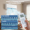 Mini split AC unit with remote control, featuring 8 fan speeds and 7 modes for efficient cooling and heating.