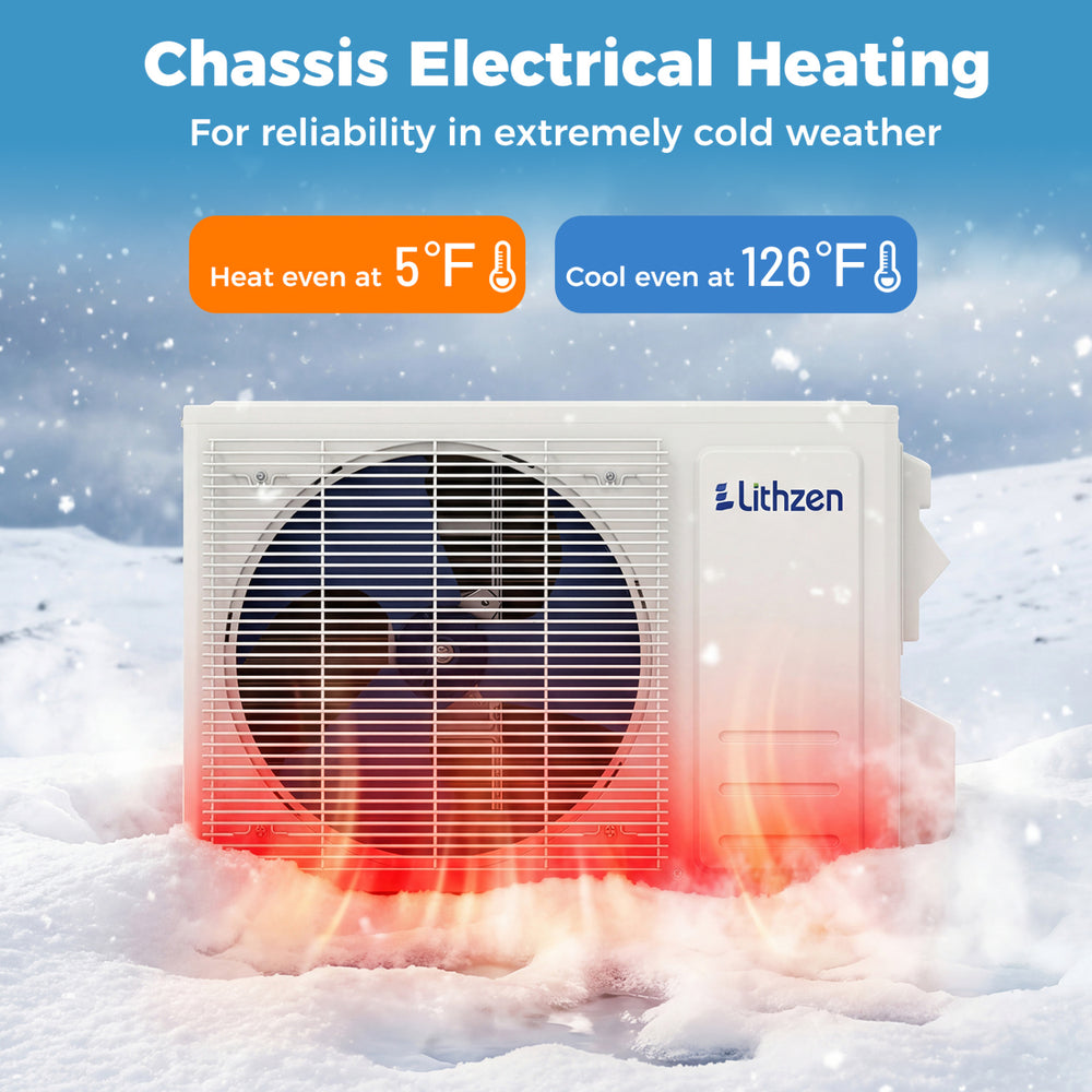 Mini split air conditioner with chassis electrical heating, efficient at 5°F, ideal for rooms up to 600 sq.ft.
