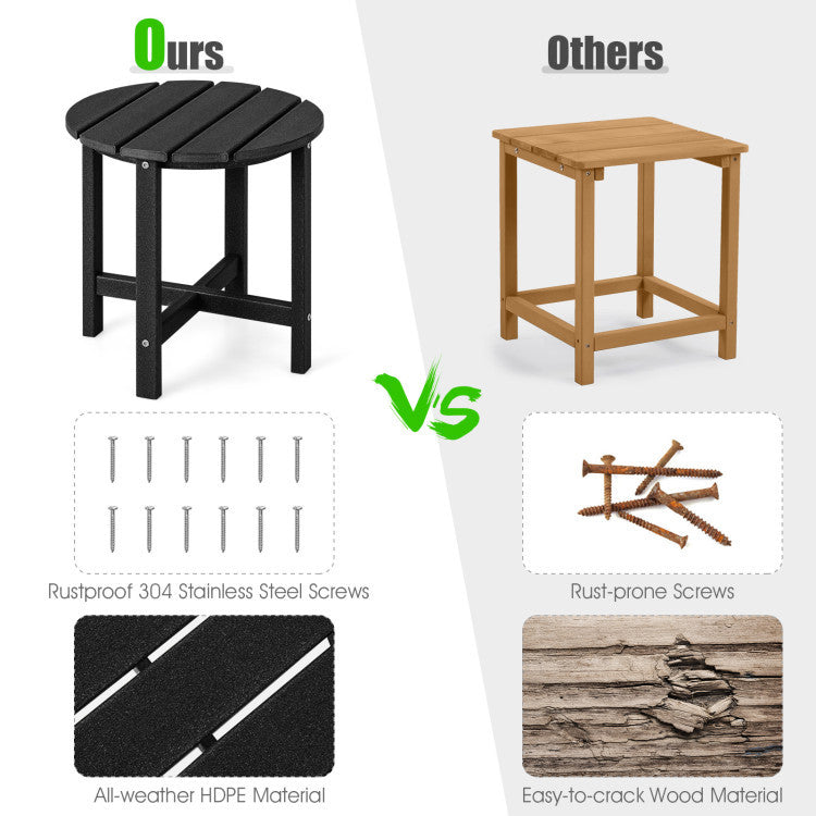 Round side table from a 3-piece patio lounge set, made of weather-resistant HDPE for poolside relaxation.
