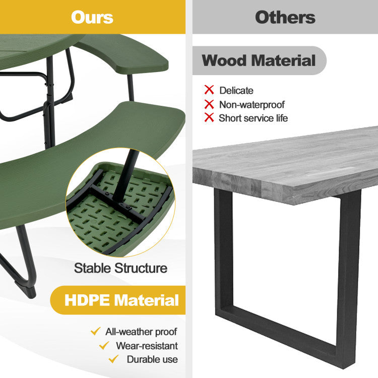 3-piece round picnic table set featuring HDPE material and a 10FT solar LED tilt umbrella for outdoor use.