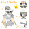 5-in-1 baby highchair in gray features a 5-point safety belt, height-adjustable legs, and a 2-tier tray storage basket.