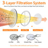 Close-up of the 3-layer filtration system components in a compact washing machine for efficient cleaning and maintenance.