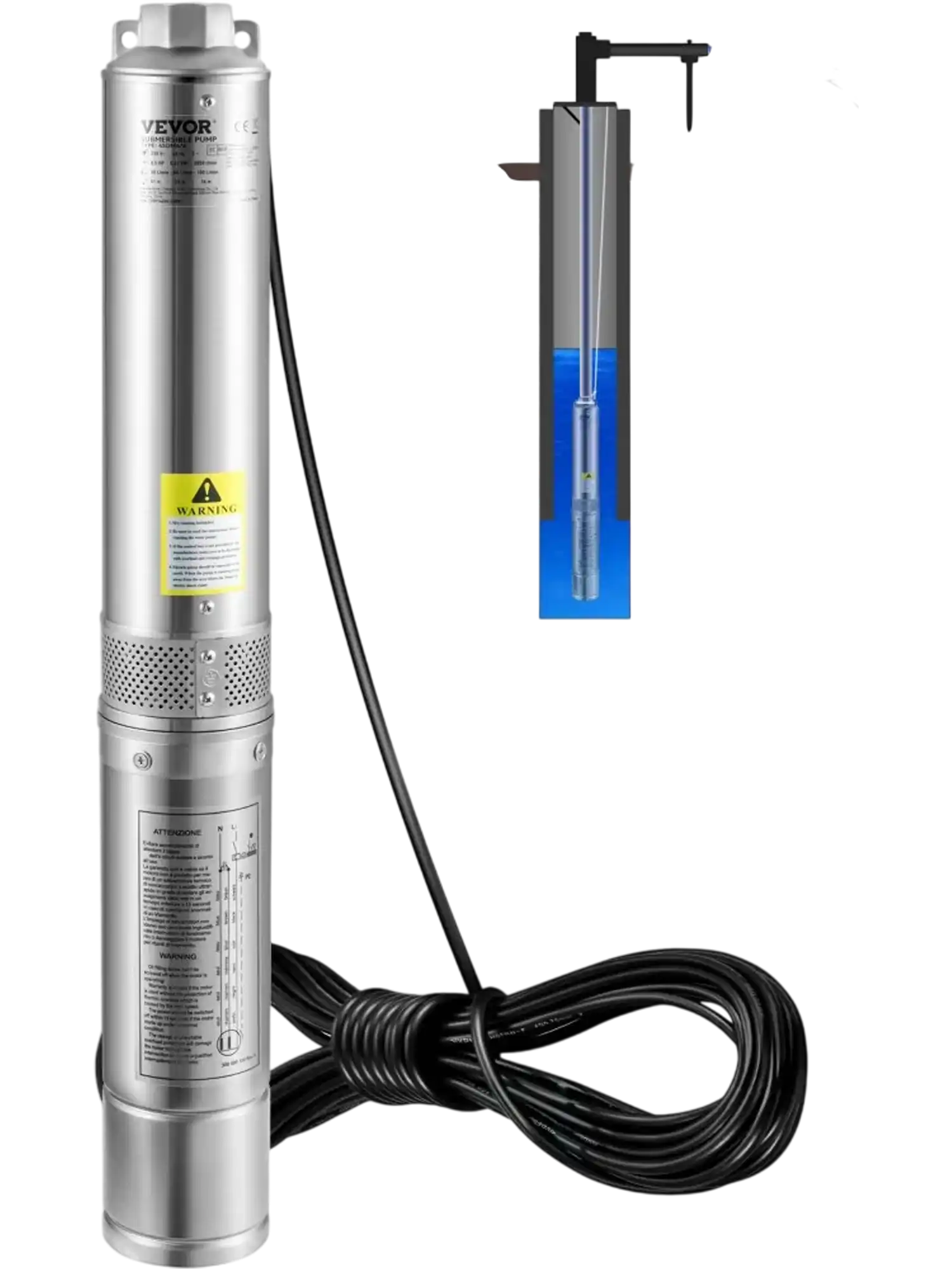 Vevor Deep Well Pump 0.5HP 28GPM 167' Stainless Steel Submersible Water Pump New