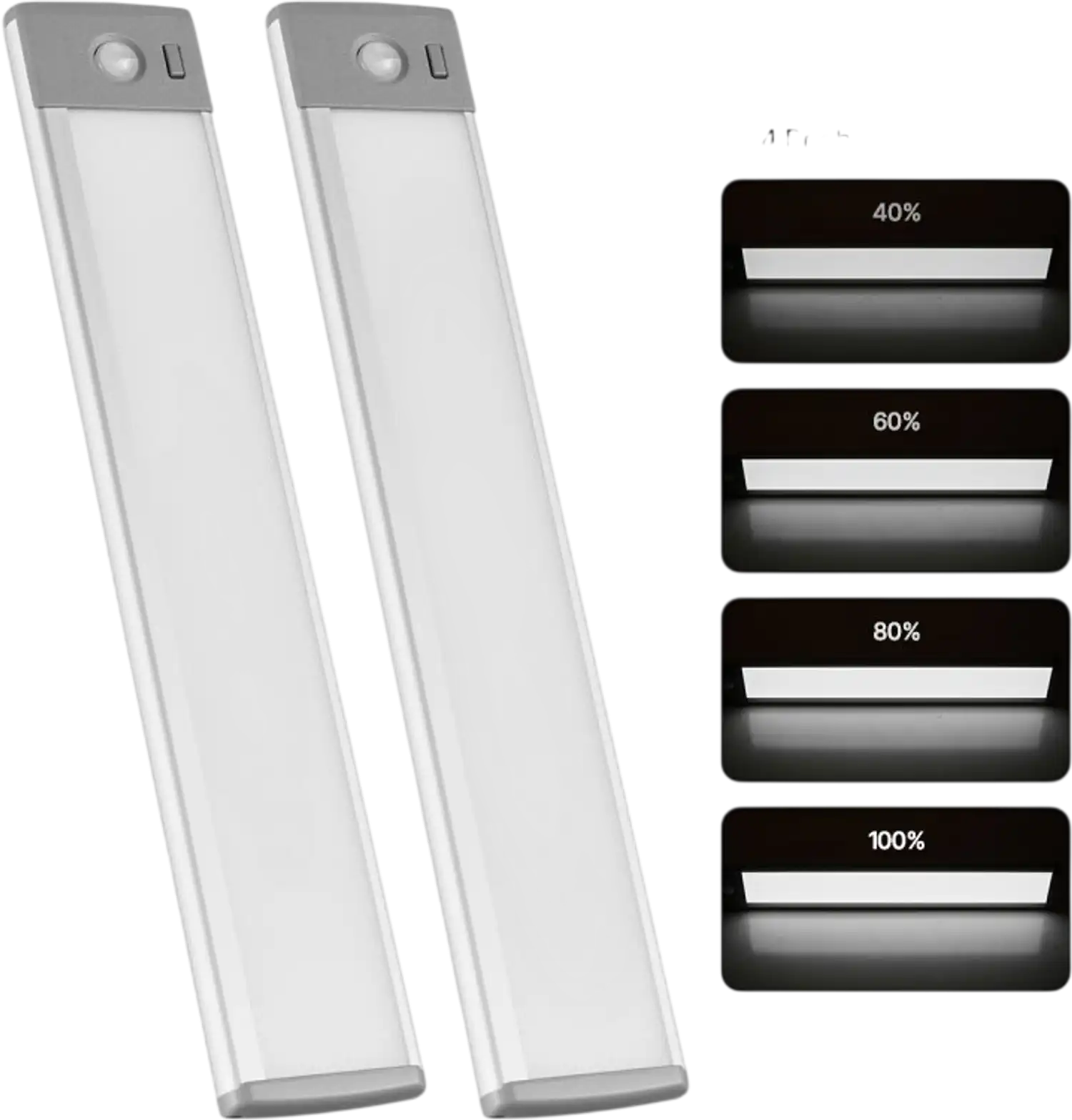 Vevor Under Cabinet Lighting 2-Piece 40-LED Motion Sensor Rechargeable Closet Lights New