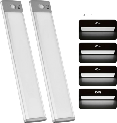 Vevor Under Cabinet Lighting 2-Piece 40-LED Motion Sensor Rechargeable Closet Lights New