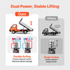 VEVOR 20 Quart Hydraulic Power Unit, Double Acting Dump Trailer Pump, 3200 PSI Max Relief Pressure & 0.91 GPM Flow Rate, DC 12V Hydraulic Pump with Metal Reservoir for Dump Trailer Car Lifting