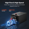 VEVOR 20 Quart Hydraulic Power Unit, Double Acting Dump Trailer Pump, 3200 PSI Max Relief Pressure & 0.91 GPM Flow Rate, DC 12V Hydraulic Pump with Metal Reservoir for Dump Trailer Car Lifting