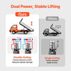 VEVOR 6 Quart Hydraulic Power Unit, Double Acting Dump Trailer Pump, 3200 PSI Max Relief Pressure & 0.91 GPM Flow Rate, DC 12V Hydraulic Pump with Metal Reservoir for Dump Trailer Car Lifting