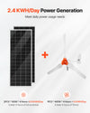 VEVOR solar + wind daily power generation infographic