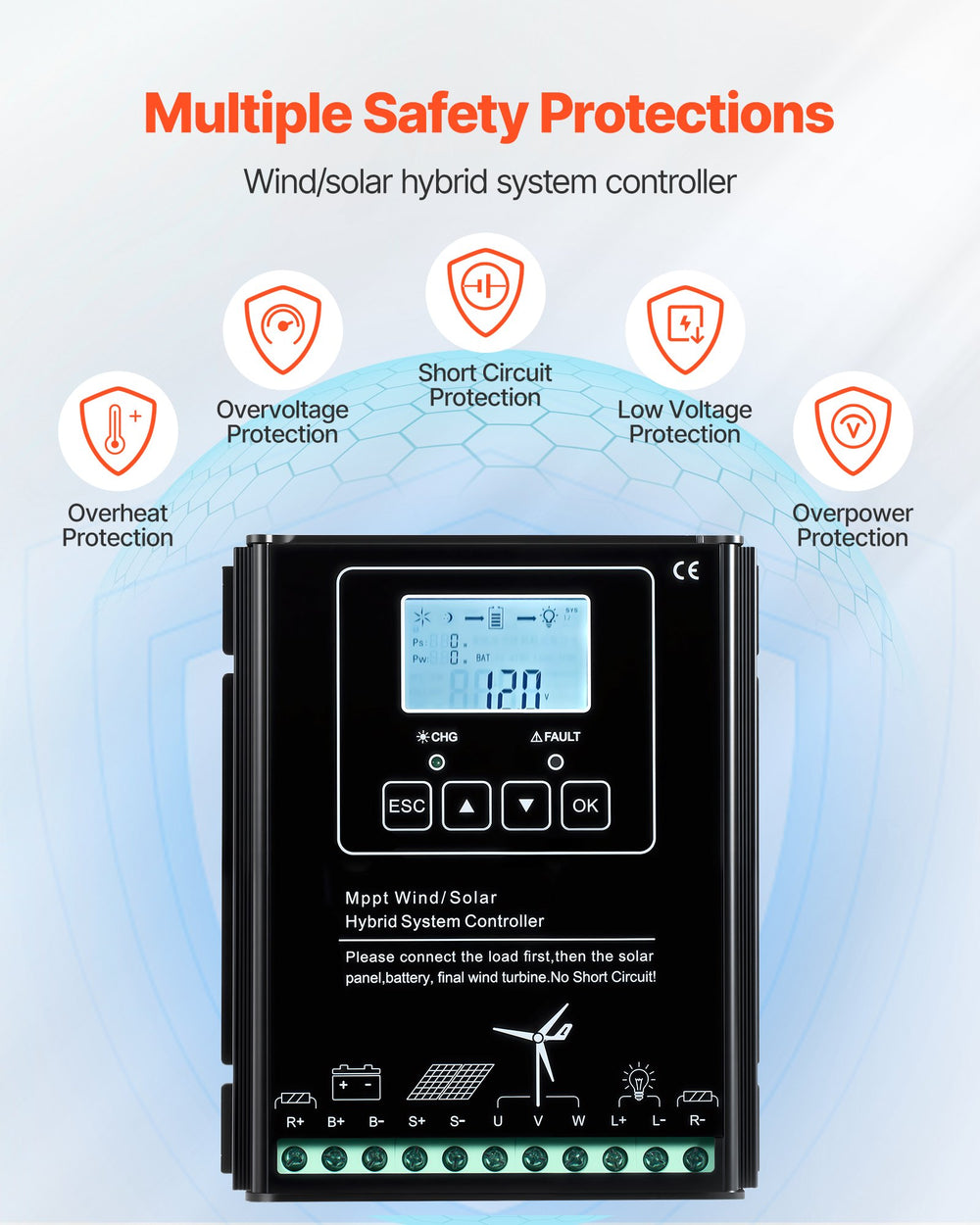 VEVOR MPPT wind/solar hybrid controller safety protections graphic