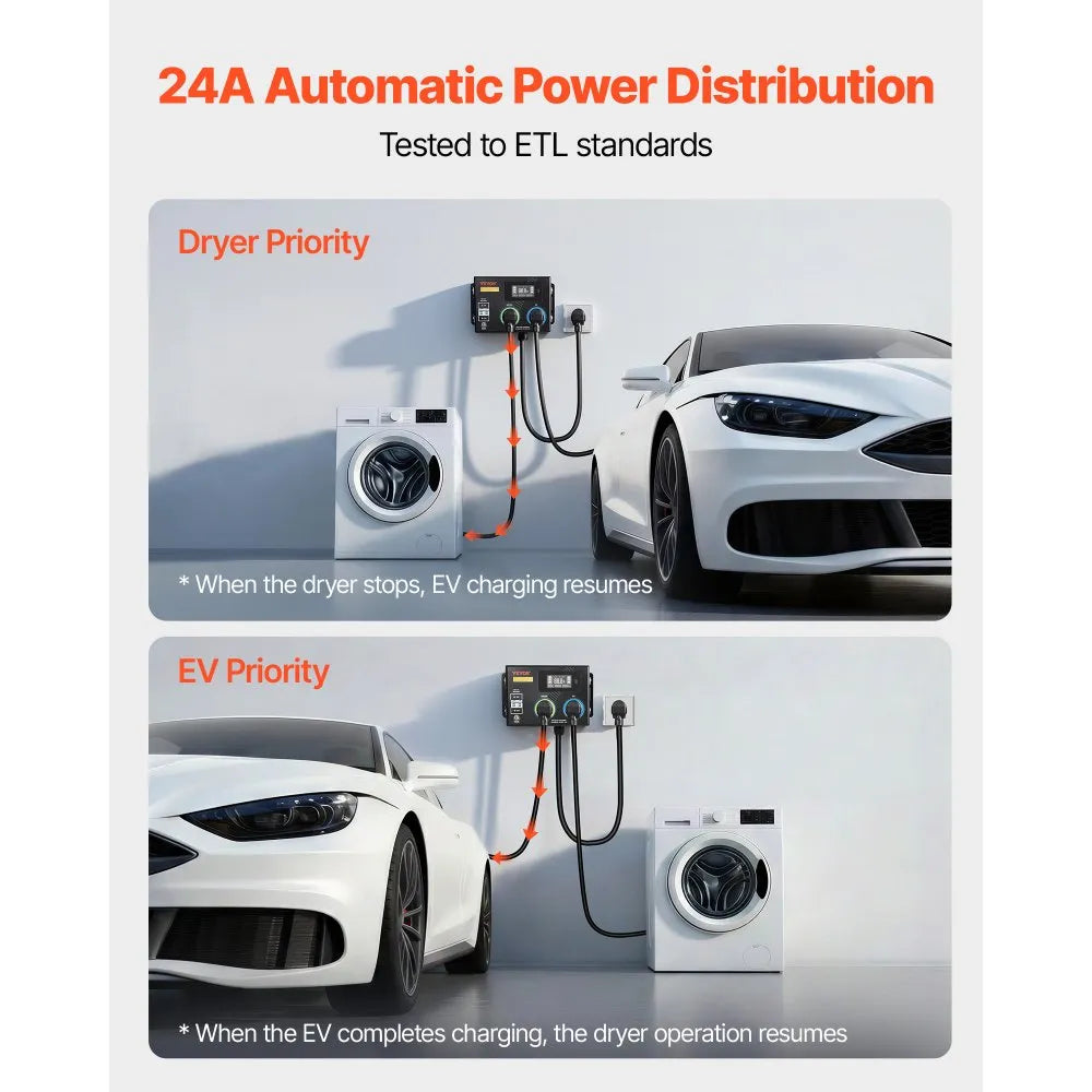 VEVOR Automatic EV Charging Switch, NEMA 14-30, Splitter Switch for Dryer & EV Charger, 24A Max 240V Smart Power Distribution with Circuit Breaker, Real-Time Display, for EVs, Ovens, Dishwashers, ETL