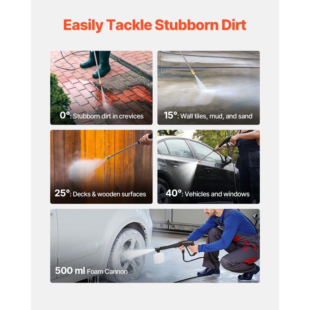 VEVOR Electric Pressure Washer, Max 2000 PSI and 2.8 GPM, High Power Pressure Cleaning Machine with 4 Quick Connect Nozzles and a Foam Cannon, Ideal for Cars/Fences/Driveways/Patios/Home Cleaning