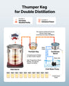 VEVOR Alcohol Still, 13.2 GAL/ 50L Alcohol Distiller with Thumper Keg, Dual-scale Thermometer, and Water Pump, Home Brewing Kit for DIY Whiskey Wine Brandy