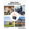 VEVOR 24V 100Ah LiFePO4 Lithium Battery 4000+ Cycles Built-in 100A BMS, Lithium Battery with Low Temperature Protection, Supports 8P2S Connection, 2560Wh Energy, for RV, Trolling Motor, Marine, Solar