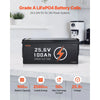 Grade A LiFePO4 battery cells and key output range graphic