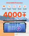 Smart BMS protection and 4000+ cycles graphic