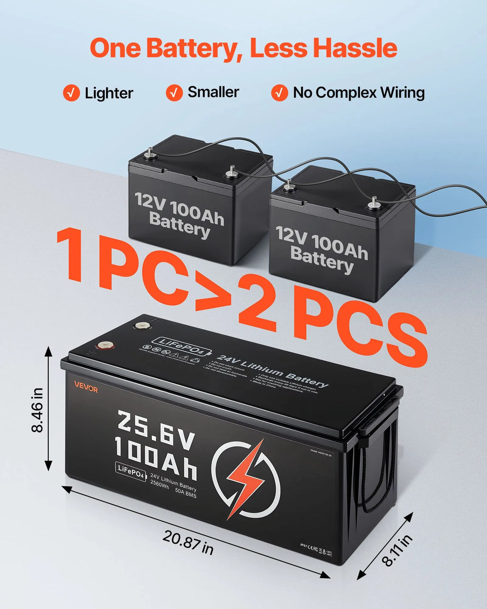 One battery less hassle comparison graphic and dimensions callout