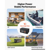 VEVOR 24V 200Ah LiFePO4 Lithium Battery 4000+ Cycles Built-in 200A BMS, Lithium Battery with Low Temperature Protection, Supports 8P2S Connection, 5120Wh Energy, for RV, Trolling Motor, Marine, Solar