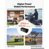 VEVOR 24V 320Ah LiFePO4 Lithium Battery 4000+ Cycles 200A BMS with Bluetooth, 8192Wh Lithium Battery with Low Temperature Protection, Supports 8P2S Connection, for RV, Trolling Motor, Marine, Solar