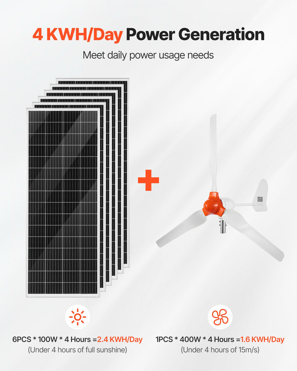 VEVOR 24V 1000W Solar Wind Power Kit (Image 2)