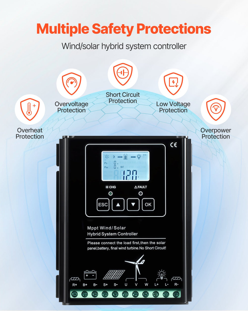 VEVOR 24V 1000W Solar Wind Power Kit (Image 5)