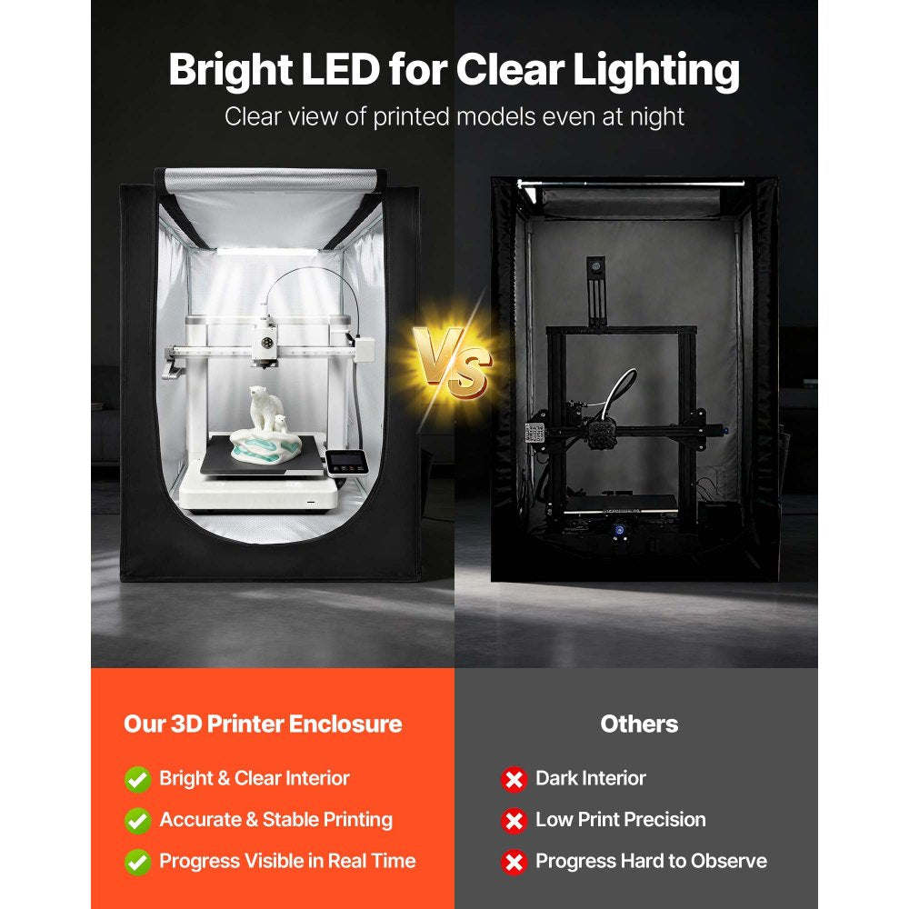 VEVOR 3D Printer Enclosure, Dustproof Waterproof Oxford Cloth 3D Printer Tent, Constant Temperature Protective Case with LED Lighting, Compatible with Creality/ELEGOO/Anycubic Multiple Popular Models