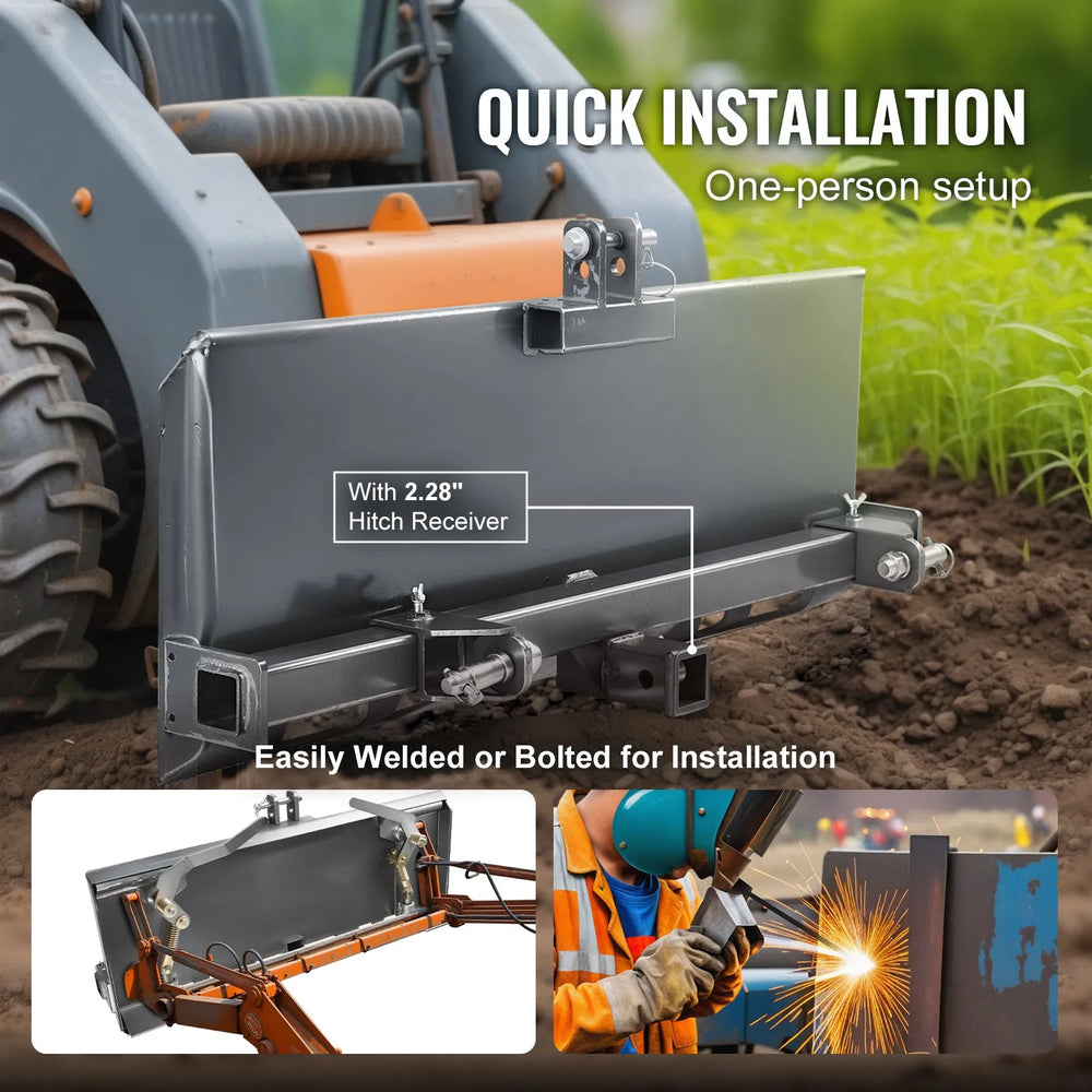 VEVOR skid steer plate quick installation graphic with 2.28-inch receiver