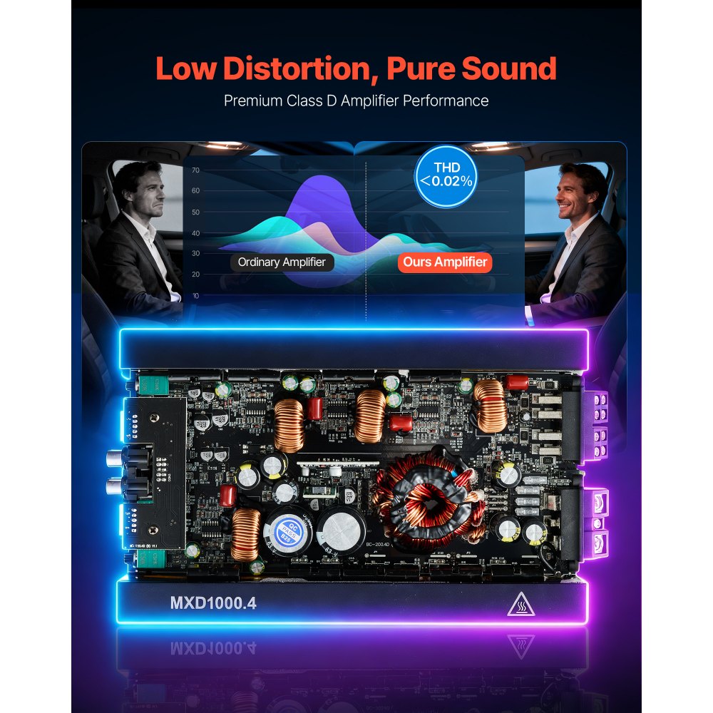 VEVOR 4 Channel Car Audio Amplifier 2 Ohm Stable Bridgeable Class D Full Range Amp Max Power 4 x 500W @ 4 Ohm / 4 x 1000W @ 2 Ohm for Car SUV Truck Off-Road