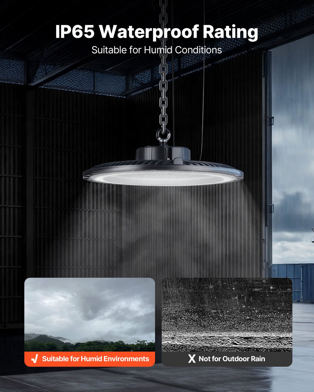 IP65 waterproof rating infographic